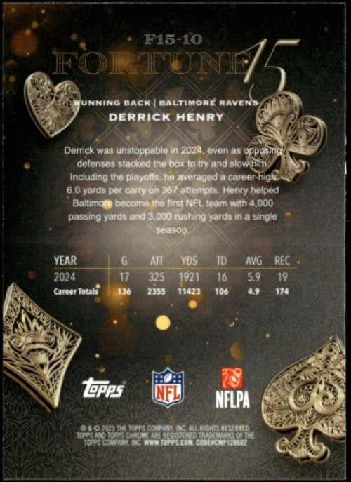 2025 Topps Chrome Derrick Henry #F15-10 Fortune 15 Refractor Ravens