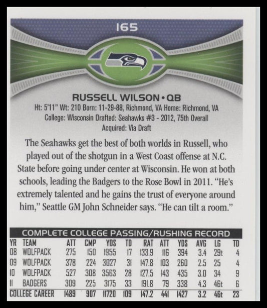 2012 Topps Russell Wilson Seattle Seahawks Rookie