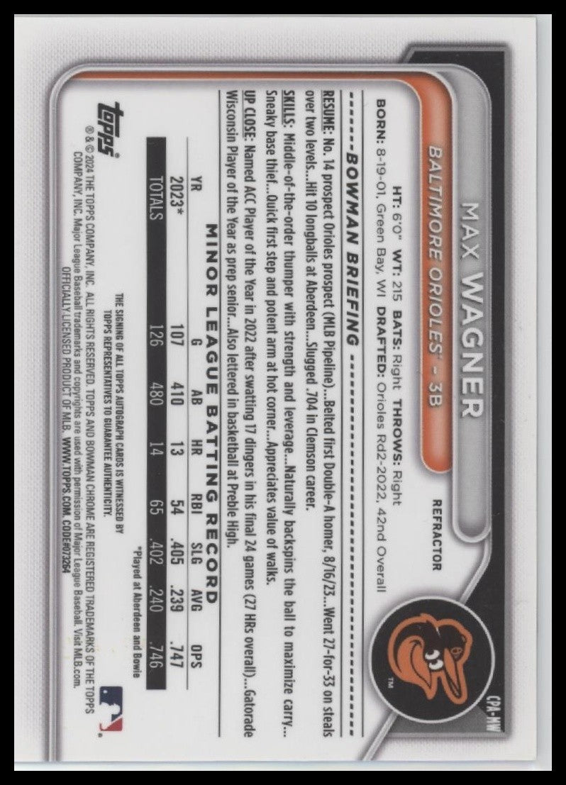 Max Wagner Auto  2024 Bowman Chrome #CPA-117/499