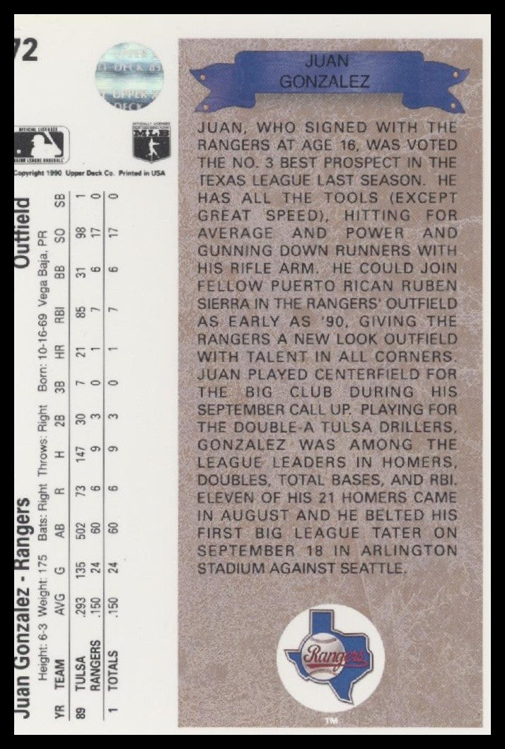 Juan Gonzalez 1990 Upper Deck #  Near Mint or Better