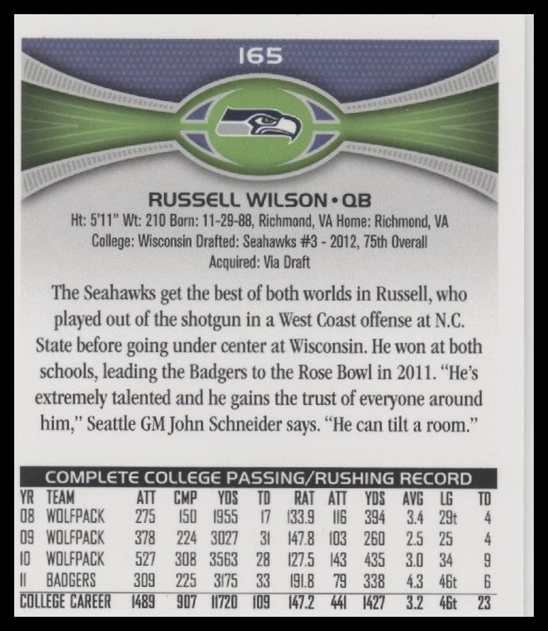 2012 Topps Russell Wilson Seattle Seahawks Rookie